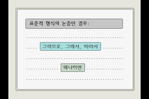 논리학습1 -논증_00_02_36_01.jpg