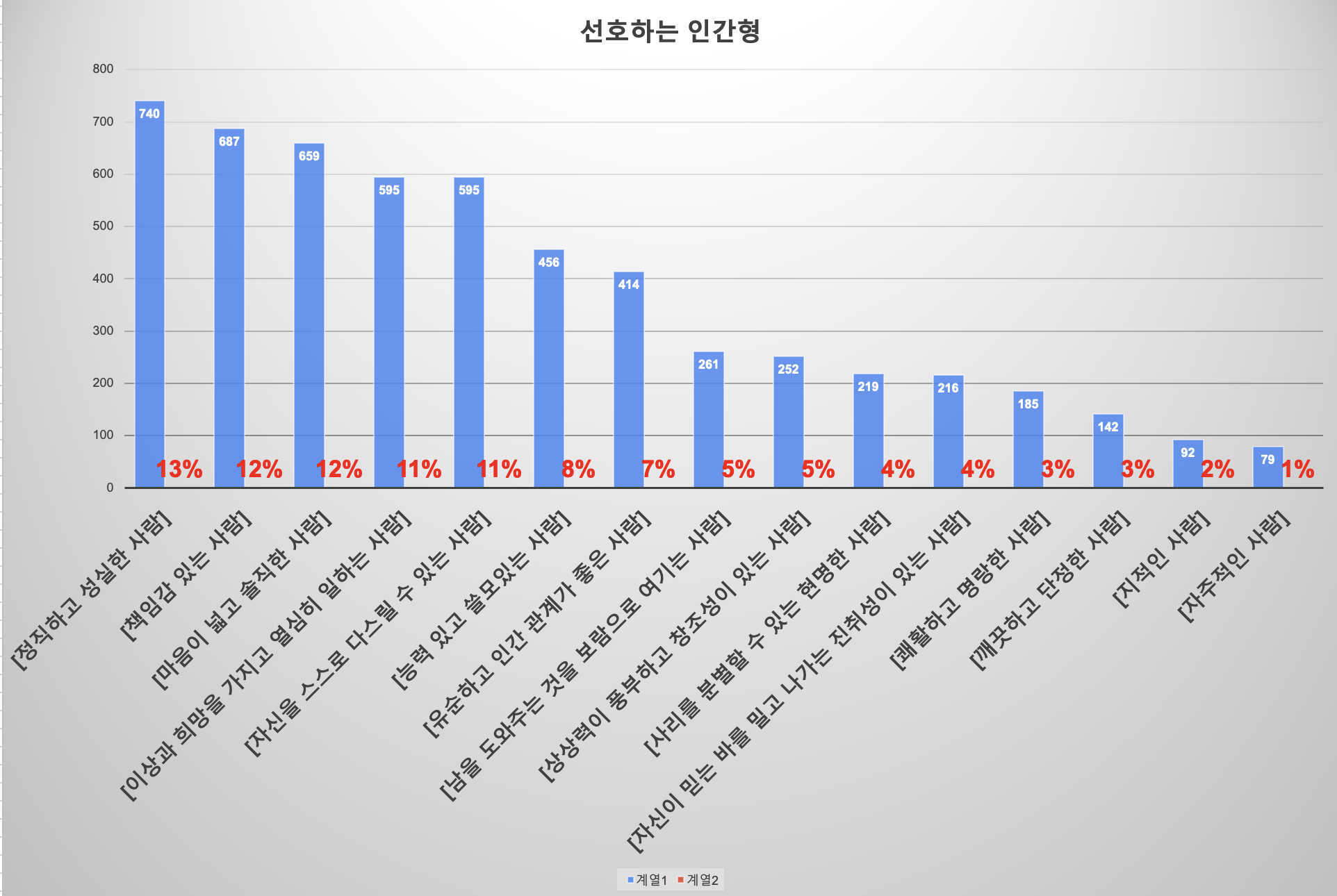 스크린샷 2020-09-23 오전 4.42.15.png