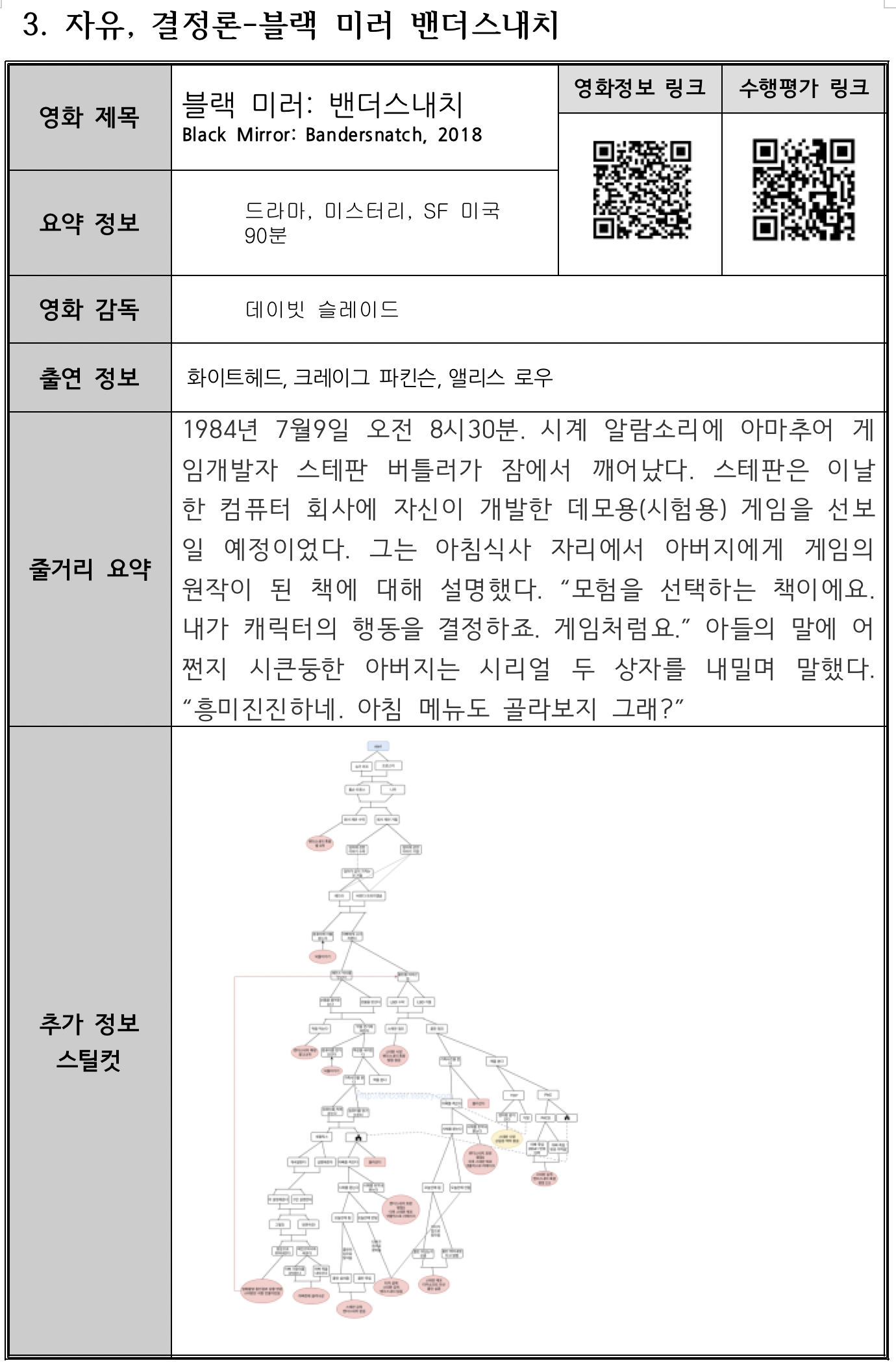 스크린샷 2021-02-25 오후 9.15.50.png